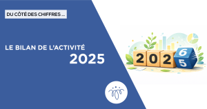 visuel du cote des chiffres 2025